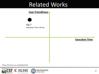 Related Works
6
User Friendliness
Execution Time
FSL[1]
Execution Time: 20 min
[1]https://fsl.fmrib.ox.ac.uk/fsl/fslwiki/FEAT
 