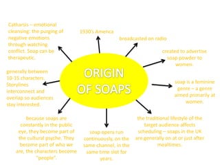 Catharsis – emotional
cleansing: the purging of        1930’s America
negative emotions                                 broadcasted on radio
through watching
conflict. Soap can be                                                created to advertise
therapeutic.                                                           soap powder to
                                                                           women.
generally between
10-15 characters.
                                                                           soap is a feminine
Storylines
                                                                            genre – a genre
interconnect and
                                                                           aimed primarily at
overlap so audiences
                                                                               women.
stay interested.

         because soaps are                                the traditional lifestyle of the
      constantly in the public                               target audience affects
     eye, they become part of       soap opera run        scheduling – soaps in the UK
     the cultural psyche. They    continuously, on the   are generally on at or just after
      become part of who we       same channel, in the              mealtimes.
    are, the characters become     same time slot for
              “people”.                  years.
 