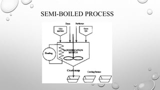SEMI-BOILED PROCESS
 