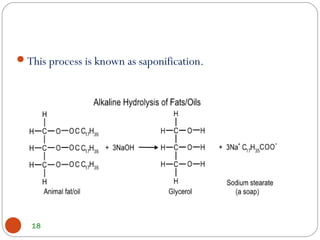 This process is known as saponification.
18
 