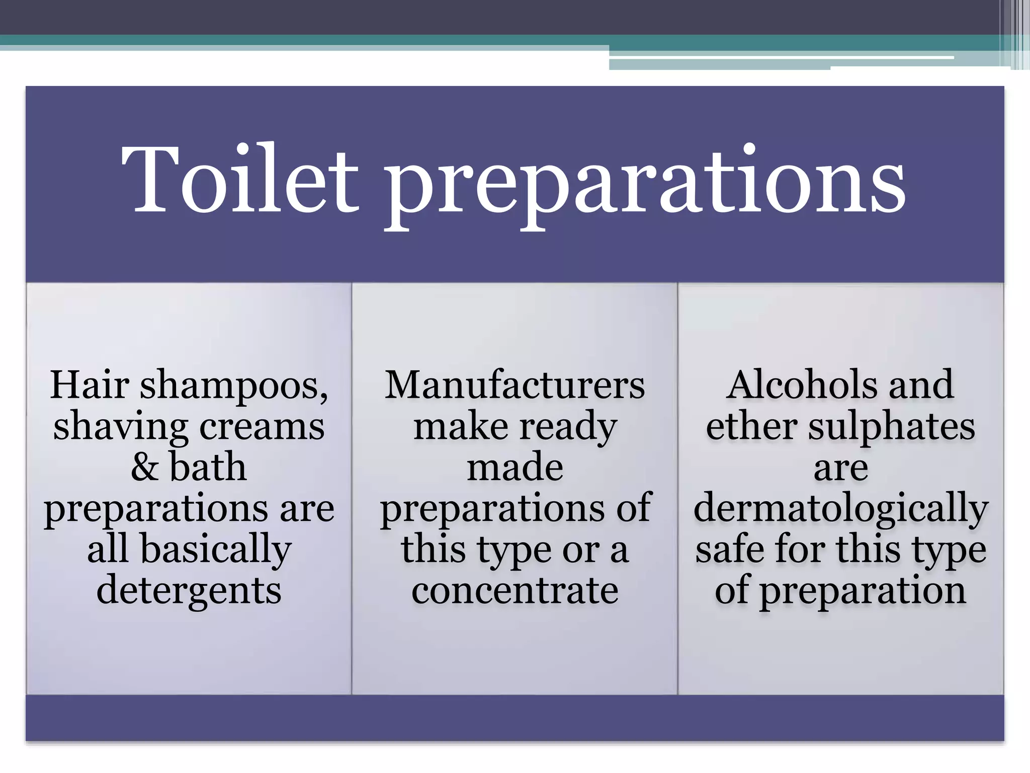 Toilet preparations
Hair shampoos,
shaving creams
& bath
preparations are
all basically
detergents
Manufacturers
make ready
made
preparations of
this type or a
concentrate
Alcohols and
ether sulphates
are
dermatologically
safe for this type
of preparation
 