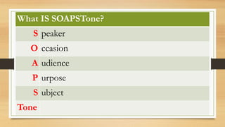 What IS SOAPSTone?
S peaker
O ccasion
A udience
P urpose
S ubject
Tone
 