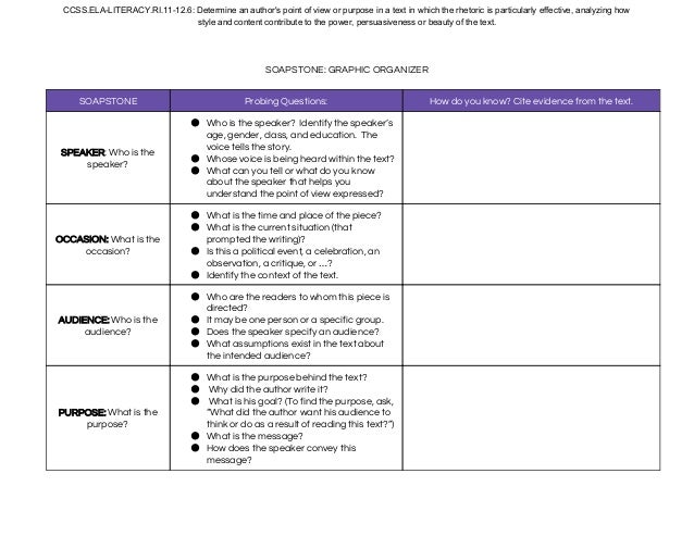 Soapstone graphic organizer