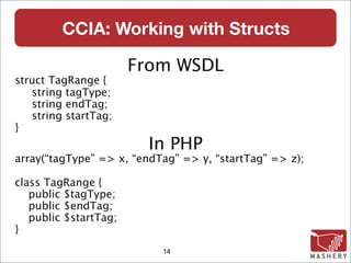 CCIA: Working with Structs

                       From WSDL
struct TagRange {
   string tagType;
   string endTag;
   string startTag;
}
                        In PHP
array(“tagType” => x, “endTag” => y, “startTag” => z);

class TagRange {
   public $tagType;
   public $endTag;
   public $startTag;
}
                           14
 