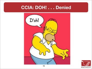 CCIA: DOH! . . . Denied




         16
 