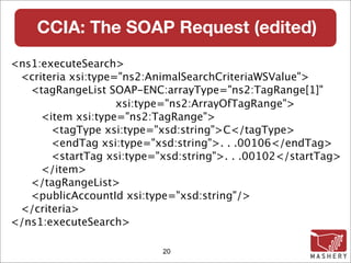 CCIA: The SOAP Request (edited)‫‏‬
<ns1:executeSearch>
 <criteria xsi:type="ns2:AnimalSearchCriteriaWSValue">
   <tagRangeList SOAP-ENC:arrayType="ns2:TagRange[1]"
                    xsi:type="ns2:ArrayOfTagRange">
     <item xsi:type="ns2:TagRange">
       <tagType xsi:type="xsd:string">C</tagType>
       <endTag xsi:type="xsd:string">. . .00106</endTag>
       <startTag xsi:type="xsd:string">. . .00102</startTag>
     </item>
   </tagRangeList>
   <publicAccountId xsi:type="xsd:string"/>
 </criteria>
</ns1:executeSearch>

                           20
 