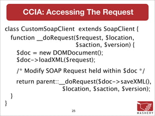 CCIA: Accessing The Request

class CustomSoapClient extends SoapClient {
  function __doRequest($request, $location,
                       $saction, $version) {
    $doc = new DOMDocument();
    $doc->loadXML($request);
        /* Modify SOAP Request held within $doc */
        return parent::__doRequest($doc->saveXML(),
                        $location, $saction, $version);
    }
}
                           25
 