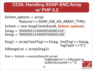 CCIA: Handling SOAP-ENC:Array
               w/ PHP 5.2
$client_options = array(
         'features'=>SOAP_USE_XSI_ARRAY_TYPE);
$client = new SoapClient($wsdl, $client_options);
$stag = '000000124000050000102';
$etag = '000000124000050000106';

$tag1 = array('startTag'=>$stag, 'endTag'=>$etag,
                                 'tagType'=>'C');
$tRangeList = array($tag1);

$res = $client->executeSearch( array(
                           'tagRangeList'=>$tRangeList,
                           'publicAccountId'=>""));
                          29
 