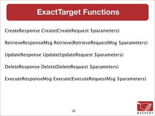 ExactTarget Functions

CreateResponse Create(CreateRequest $parameters)‫‏‬

RetrieveResponseMsg Retrieve(RetrieveRequestMsg $parameters)‫‏‬

UpdateResponse Update(UpdateRequest $parameters)‫‏‬

DeleteResponse Delete(DeleteRequest $parameters)‫‏‬

ExecuteResponseMsg Execute(ExecuteRequestMsg $parameters)‫‏‬




                            32
 