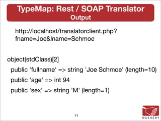 TypeMap: Rest / SOAP Translator
                          Output

  http://localhost/translatorclient.php?
  fname=Joe&lname=Schmoe


object(stdClass)[2]
 public 'fullname' => string 'Joe Schmoe' (length=10)
 public 'age' => int 94
 public 'sex' => string 'M' (length=1)


                           71
 