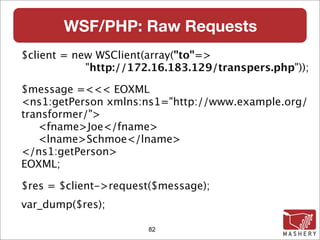 WSF/PHP: Raw Requests
$client = new WSClient(array("to"=>
            "http://172.16.183.129/transpers.php"));

$message =<<< EOXML
<ns1:getPerson xmlns:ns1="http://www.example.org/
transformer/">
   <fname>Joe</fname>
   <lname>Schmoe</lname>
</ns1:getPerson>
EOXML;

$res = $client->request($message);
var_dump($res);

                      82
 
