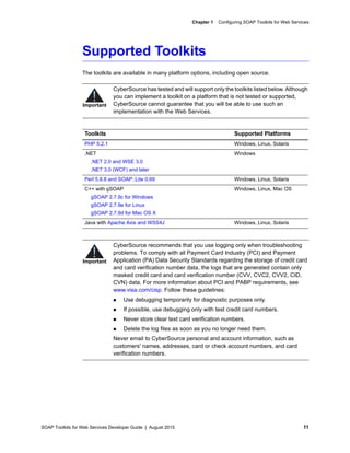 SOAP Toolkits for Web Services Developer Guide | August 2015 11
Chapter 1 Configuring SOAP Toolkits for Web Services
Supported Toolkits
The toolkits are available in many platform options, including open source.
Important
CyberSource has tested and will support only the toolkits listed below. Although
you can implement a toolkit on a platform that is not tested or supported,
CyberSource cannot guarantee that you will be able to use such an
implementation with the Web Services.
Toolkits Supported Platforms
PHP 5.2.1 Windows, Linux, Solaris
.NET
.NET 2.0 and WSE 3.0
.NET 3.0 (WCF) and later
Windows
Perl 5.8.8 and SOAP::Lite 0.69 Windows, Linux, Solaris
C++ with gSOAP
gSOAP 2.7.9c for Windows
gSOAP 2.7.9e for Linux
gSOAP 2.7.9d for Mac OS X
Windows, Linux, Mac OS
Java with Apache Axis and WSS4J Windows, Linux, Solaris
Important
CyberSource recommends that you use logging only when troubleshooting
problems. To comply with all Payment Card Industry (PCI) and Payment
Application (PA) Data Security Standards regarding the storage of credit card
and card verification number data, the logs that are generated contain only
masked credit card and card verification number (CVV, CVC2, CVV2, CID,
CVN) data. For more information about PCI and PABP requirements, see
www.visa.com/cisp. Follow these guidelines:
 Use debugging temporarily for diagnostic purposes only.
 If possible, use debugging only with test credit card numbers.
 Never store clear text card verification numbers.
 Delete the log files as soon as you no longer need them.
Never email to CyberSource personal and account information, such as
customers' names, addresses, card or check account numbers, and card
verification numbers.
 