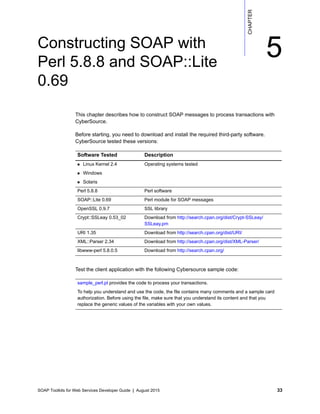 SOAP Toolkits for Web Services Developer Guide | August 2015 33
CHAPTER
5Constructing SOAP with
Perl 5.8.8 and SOAP::Lite
0.69
This chapter describes how to construct SOAP messages to process transactions with
CyberSource.
Before starting, you need to download and install the required third-party software.
CyberSource tested these versions:
Test the client application with the following Cybersource sample code:
Software Tested Description
 Linux Kernel 2.4
 Windows
 Solaris
Operating systems tested
Perl 5.8.8 Perl software
SOAP::Lite 0.69 Perl module for SOAP messages
OpenSSL 0.9.7 SSL library
Crypt::SSLeay 0.53_02 Download from http://search.cpan.org/dist/Crypt-SSLeay/
SSLeay.pm
URI 1.35 Download from http://search.cpan.org/dist/URI/
XML::Parser 2.34 Download from http://search.cpan.org/dist/XML-Parser/
libwww-perl 5.8.0.5 Download from http://search.cpan.org/
sample_perl.pl provides the code to process your transactions.
To help you understand and use the code, the file contains many comments and a sample card
authorization. Before using the file, make sure that you understand its content and that you
replace the generic values of the variables with your own values.
 