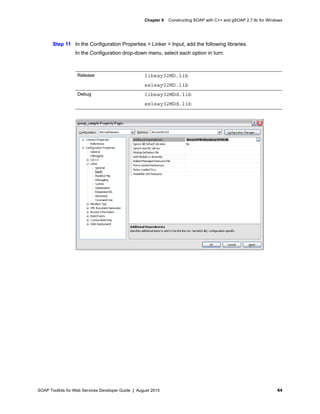 SOAP Toolkits for Web Services Developer Guide | August 2015 44
Chapter 6 Constructing SOAP with C++ and gSOAP 2.7.9c for Windows
Step 11 In the Configuration Properties > Linker > Input, add the following libraries.
In the Configuration drop-down menu, select each option in turn:
Release libeay32MD.lib
ssleay32MD.lib
Debug libeay32MDd.lib
ssleay32MDd.lib
 