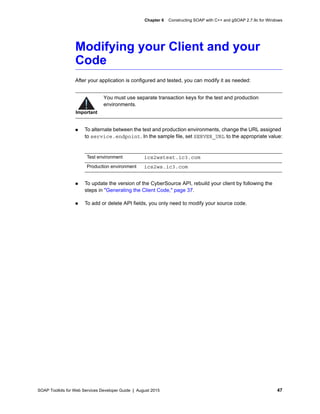 SOAP Toolkits for Web Services Developer Guide | August 2015 47
Chapter 6 Constructing SOAP with C++ and gSOAP 2.7.9c for Windows
Modifying your Client and your
Code
After your application is configured and tested, you can modify it as needed:
 To alternate between the test and production environments, change the URL assigned
to service.endpoint. In the sample file, set SERVER_URL to the appropriate value:
 To update the version of the CyberSource API, rebuild your client by following the
steps in "Generating the Client Code," page 37.
 To add or delete API fields, you only need to modify your source code.
Important
You must use separate transaction keys for the test and production
environments.
Test environment ics2wstest.ic3.com
Production environment ics2ws.ic3.com
 