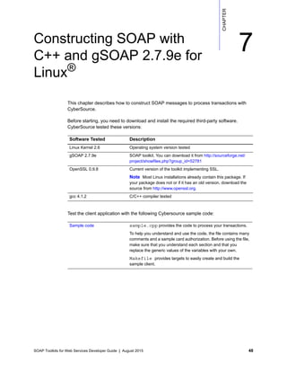 SOAP Toolkits for Web Services Developer Guide | August 2015 48
CHAPTER
7Constructing SOAP with
C++ and gSOAP 2.7.9e for
Linux®
This chapter describes how to construct SOAP messages to process transactions with
CyberSource.
Before starting, you need to download and install the required third-party software.
CyberSource tested these versions:
Test the client application with the following Cybersource sample code:
Software Tested Description
Linux Kernel 2.6 Operating system version tested
gSOAP 2.7.9e SOAP toolkit. You can download it from http://sourceforge.net/
project/showfiles.php?group_id=52781
OpenSSL 0.9.8 Current version of the toolkit implementing SSL.
Note Most Linux installations already contain this package. If
your package does not or if it has an old version, download the
source from http://www.openssl.org.
gcc 4.1.2 C/C++ compiler tested
Sample code sample.cpp provides the code to process your transactions.
To help you understand and use the code, the file contains many
comments and a sample card authorization. Before using the file,
make sure that you understand each section and that you
replace the generic values of the variables with your own.
Makefile provides targets to easily create and build the
sample client.
 
