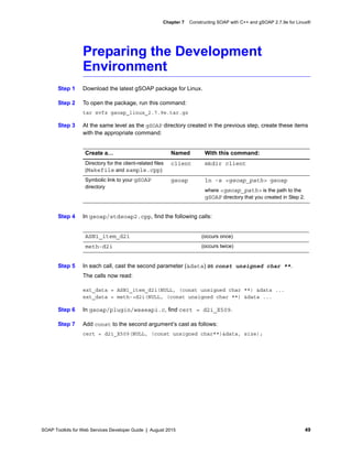 SOAP Toolkits for Web Services Developer Guide | August 2015 49
Chapter 7 Constructing SOAP with C++ and gSOAP 2.7.9e for Linux®
Preparing the Development
Environment
Step 1 Download the latest gSOAP package for Linux.
Step 2 To open the package, run this command:
tar xvfz gsoap_linux_2.7.9e.tar.gz
Step 3 At the same level as the gSOAP directory created in the previous step, create these items
with the appropriate command:
Step 4 In gsoap/stdsoap2.cpp, find the following calls:
Step 5 In each call, cast the second parameter (&data) as const unsigned char **.
The calls now read:
ext_data = ASN1_item_d2i(NULL, (const unsigned char **) &data ...
ext_data = meth->d2i(NULL, (const unsigned char **) &data ...
Step 6 In gsoap/plugin/wsseapi.c, find cert = d2i_X509.
Step 7 Add const to the second argument’s cast as follows:
cert = d2i_X509(NULL, (const unsigned char**)&data, size);
Create a… Named With this command:
Directory for the client-related files
(Makefile and sample.cpp)
client mkdir client
Symbolic link to your gSOAP
directory
gsoap ln -s <gsoap_path> gsoap
where <gsoap_path> is the path to the
gSOAP directory that you created in Step 2.
ASN1_item_d2i (occurs once)
meth-d2i (occurs twice)
 