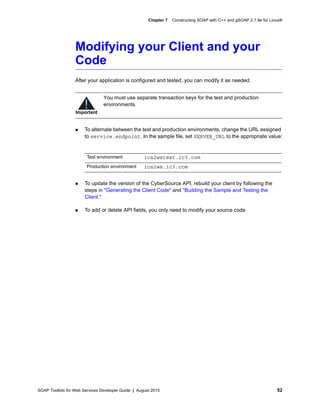 SOAP Toolkits for Web Services Developer Guide | August 2015 52
Chapter 7 Constructing SOAP with C++ and gSOAP 2.7.9e for Linux®
Modifying your Client and your
Code
After your application is configured and tested, you can modify it as needed:
 To alternate between the test and production environments, change the URL assigned
to service.endpoint. In the sample file, set SERVER_URL to the appropriate value:
 To update the version of the CyberSource API, rebuild your client by following the
steps in "Generating the Client Code" and "Building the Sample and Testing the
Client."
 To add or delete API fields, you only need to modify your source code.
Important
You must use separate transaction keys for the test and production
environments.
Test environment ics2wstest.ic3.com
Production environment ics2ws.ic3.com
 