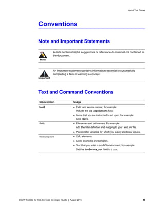 SOAP Toolkits for Web Services Developer Guide | August 2015 8
About This Guide
Conventions
Note and Important Statements
Text and Command Conventions
Note
A Note contains helpful suggestions or references to material not contained in
the document.
Important
An Important statement contains information essential to successfully
completing a task or learning a concept.
Convention Usage
bold  Field and service names; for example:
Include the ics_applications field.
 Items that you are instructed to act upon; for example:
Click Save.
italic  Filenames and pathnames. For example:
Add the filter definition and mapping to your web.xml file.
 Placeholder variables for which you supply particular values.
monospace  XML elements.
 Code examples and samples.
 Text that you enter in an API environment; for example:
Set the davService_run field to true.
 