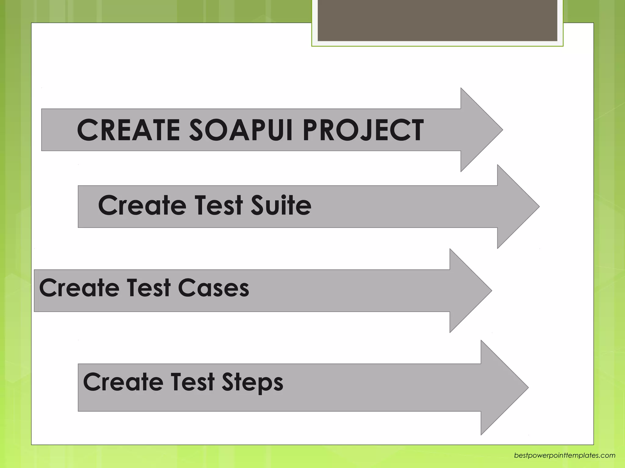 bestpowerpointtemplates.com
Workflow of SoapUICREATE SOAPUI PROJECT
Create Test Suite
Create Test Cases
Create Test Steps
 
