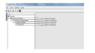 Web Services and Introduction of SOAPUI | PPTX