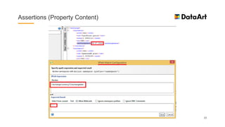 Assertions (Property Content)
23
 