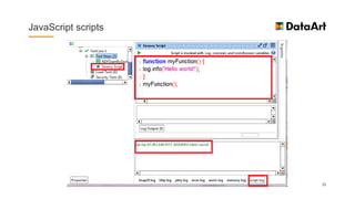 JavaScript scripts
33
 