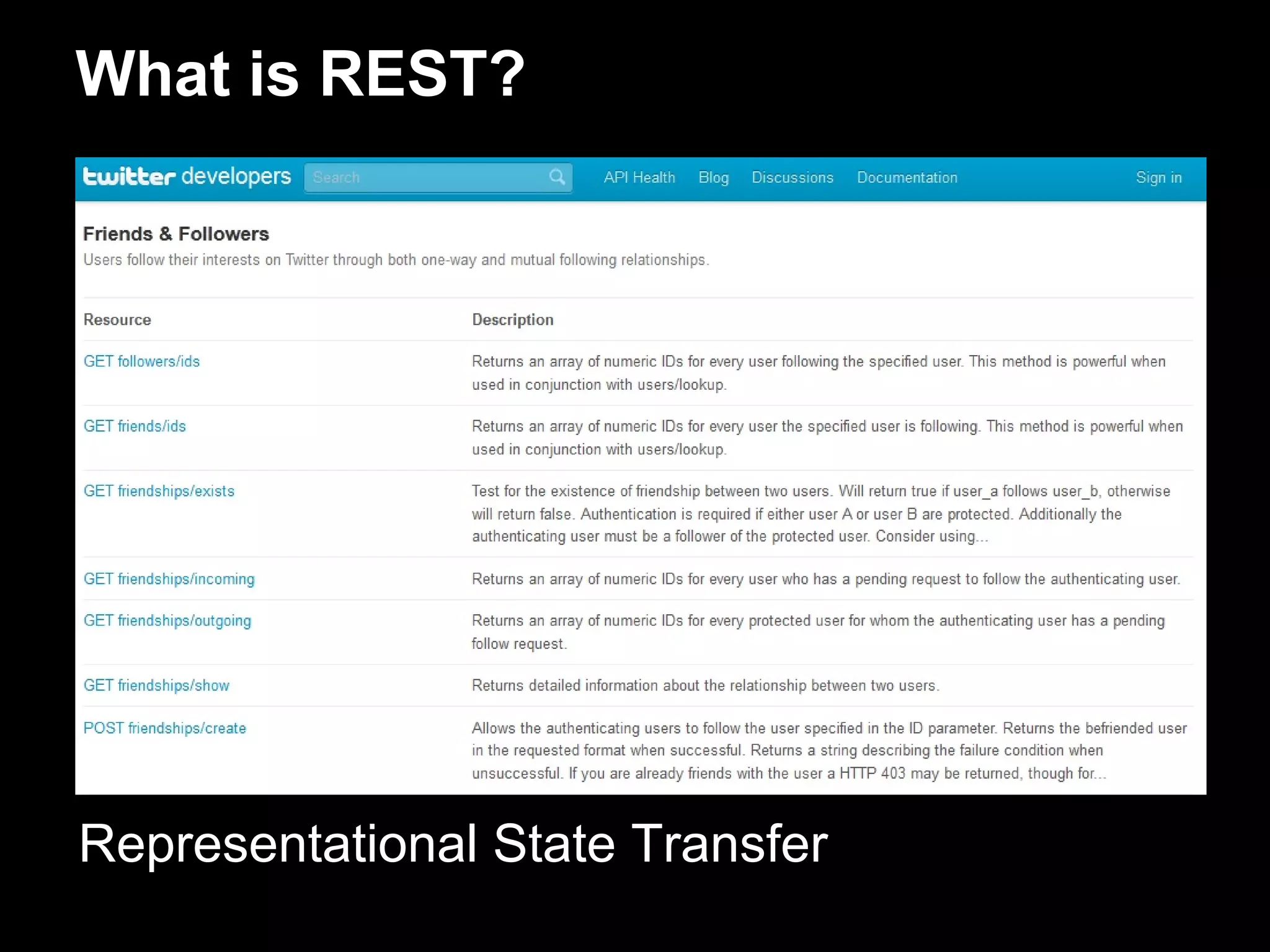What is REST?




Representational State Transfer
 