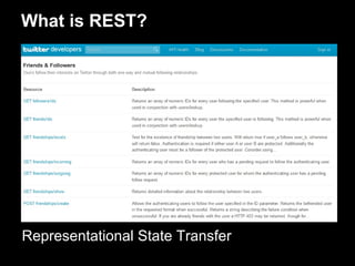 soap vs rest security tibco soap vs rest security tibco