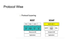 Soap vs REST-API | PDF