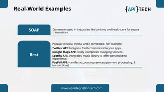 SOAP vs REST – API Differences Explained | PPT