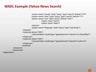 WADL Example (Yahoo News Search)
109
<param name="results" style="query" type="xsd:int" default="10"/>
<param name="start" style="query" type="xsd:int" default="1"/>
<param name="sort" style="query" default="rank">
<option value="rank"/>
<option value="date"/>
</param>
<param name="language" style="query" type="xsd:string"/>
</request>
<response status="200">
<representation mediaType="application/xml" element="yn:ResultSet"/>
</response>
<response status="400">
<representation mediaType="application/xml" element="ya:Error"/>
</response>
</method>
</resource>
</resources>
</application>
 