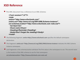 XSD Reference
14
• This XML document has a reference to an XML Schema:
<?xml version="1.0"?>
<note
xmlns="http://www.w3schools.com"
xmlns:xsi="http://www.w3.org/2001/XMLSchema-instance"
xsi:schemaLocation="http://www.w3schools.com note.xsd">
<to>Sam</to>
<from>John</from>
<heading>Reminder</heading>
<body>Don't forget the meeting!</body>
</note>
• The following fragment: xmlns=http://www.w3schools.com specifies the default namespace
declaration.
• This fragment: xmlns:xsi="http://www.w3.org/2001/XMLSchema-instance indicates the XML Schema
Instance namespace
• Last fragments is the schemaLocation attribute The first value is the namespace to use. The second value
is the location of the XML schema to use for that namespace:
xsi:schemaLocation="http://www.w3schools.com note.xsd
 
