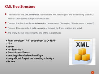 XML Tree Structure
4
• The first line is the XML declaration. It defines the XML version (1.0) and the encoding used (ISO-
8859-1 = Latin-1/West European character set).
• The next line describes the root element of the document (like saying: "this document is a note").
• The next 4 lines describe 4 child elements of the root (to, from, heading, and body).
• And finally the last line defines the end of the root element
<?xml version="1.0" encoding="ISO-8859-
1”?>
<note>
<to>Sam</to>
<from>John</from>
<heading>Reminder</heading>
<body>Don't forget the meeting!</body>
</note>
 