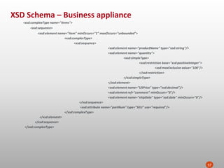 XSD Schema – Business appliance
57
<xsd:complexType name="Items">
<xsd:sequence>
<xsd:element name="item" minOccurs="1" maxOccurs="unbounded">
<xsd:complexType>
<xsd:sequence>
<xsd:element name="productName" type="xsd:string"/>
<xsd:element name="quantity">
<xsd:simpleType>
<xsd:restriction base="xsd:positiveInteger">
<xsd:maxExclusive value="100"/>
</xsd:restriction>
</xsd:simpleType>
</xsd:element>
<xsd:element name="USPrice" type="xsd:decimal"/>
<xsd:element ref="comment" minOccurs="0"/>
<xsd:element name="shipDate" type="xsd:date" minOccurs="0"/>
</xsd:sequence>
<xsd:attribute name="partNum" type="SKU" use="required"/>
</xsd:complexType>
</xsd:element>
</xsd:sequence>
</xsd:complexType>
 