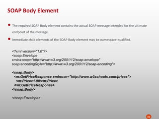 SOAP Body Element
69
• The required SOAP Body element contains the actual SOAP message intended for the ultimate
endpoint of the message.
• Immediate child elements of the SOAP Body element may be namespace-qualified.
<?xml version="1.0"?>
<soap:Envelope
xmlns:soap="http://www.w3.org/2001/12/soap-envelope"
soap:encodingStyle="http://www.w3.org/2001/12/soap-encoding">
<soap:Body>
<m:GetPriceResponse xmlns:m="http://www.w3schools.com/prices">
<m:Price>1.90</m:Price>
</m:GetPriceResponse>
</soap:Body>
</soap:Envelope>
 