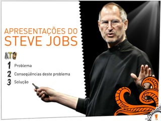 PowerPoint e Linguagem Visual - Workshop SOAP