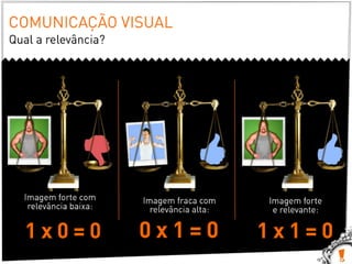 PowerPoint e Linguagem Visual - Workshop SOAP