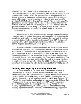 standard. On the positive side, it enables organizations to enforce
custom governance policies for managing their service artifacts. On the
negative side, it also makes the standard harder to understand and
deploy because of its generic and extensible nature. This problem is
being addressed by the emergence of vertical or use case-specific
profiles of ebXML Registry that define precisely how to make use of its
generic and extensible features in a standard, interoperable manner
within a particular domain. For example, in the Web services area of
greatest interest to those doing SOA deployments, a Web Services
Profile is being defined by the OASIS ebXML Registry Technical
Committee (TC).

       A UDDI registry may be adequate for simpler SOA deployments.
However, experience has shown that as SOA deployments increase in
complexity and scale — which they inevitably do — an ebXML registry
is a much better fit. It is sometimes the case that a SOA deployment
starting with a UDDI-based implementation will later migrate to an
ebXML Registry-based one, as needs grow.

      It is not necessary to choose between the two standards. Newer
products are appearing that support both standards in a single engine.
An example of this new class of registry-repository products is Sun’s
Service Registry. When deploying such a registry, be aware that the
functionality offered by each interface is quite different. As discussed,
the ebXML Registry interface provides the fuller set of capabilities. This
means that a dual-interface registry like the ebXML Registry interface
is employed more pervasively, while the UDDI interface is used more
specifically to interoperate with clients restricted to the UDDI protocol.


Leading SOA Registry Repository Products
      In this past year, 2006, there was a tremendous amount of
consolidation in the SOA registry repository marketplace. BEA
Systems acquired the Flashline registry product, webMethods acquired
Infravio and its X-Registry Platform, and Systinet was acquired by
Mercury Interactive, which was later acquired by Hewlett Packard (HP).
After all the consolidation and product announcements by IBM and Sun
Microsystems, there are four mainstream SOA registry repository
products that support the two registry repository standards. The
registry repository matrix, in Table 1, provides a list of the leading
registry repository vendors, products, and the technology supported.


                         SOA Chief Proprietary Information
                          ©2007 SOA Chief All Rights Reserved       PAGE 16
 