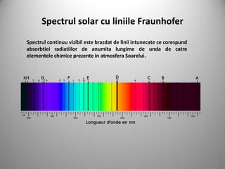 Spectrul solar cu liniile Fraunhofer
Spectrul continuu vizibil este brazdat de linii intunecate ce corespund
absorbtiei radiatiilor de anumita lungime de unda de catre
elementele chimice prezente in atmosfera Soarelui.
 
