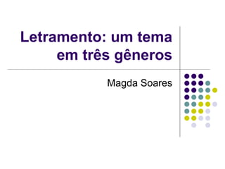Letramento: um tema
em três gêneros
Magda Soares
 