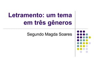 Letramento: um tema em três gêneros 
Segundo Magda Soares 
 