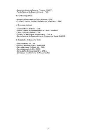 - Superintendência de Seguros Privados - SUSEP;
- Fundo Nacional de Desenvolvimento - FND,
b) Fundações publicas:
- Instituto de Pesquisa Econômica Aplicada - IPEA;
- Fundação Instituto Brasileiro de Geografia e Estatística - IBGE.
c) Empresas publicas:
- Casa da Moeda do Brasil - CMB;
- Serviço Federal de Processamento de Dados - SERPRO;
- Caixa Econômica Federal - CEF;
- Companhia Nacional de Abastecimento - CNA; e
- Banco Nacional de Desenvolvimento Econômico e Social - BNDES;
d) Sociedades de Economia Mista:
- Banco do Brasil S/A - BB;
- Instituto de Resseguros do Brasil - IRB;
- Banco Meridional do Brasil S/A BMB;
- Banco da Amazônia S/A - BASA;
- Banco do Nordeste do Brasil S/A - BNB; e
- Centrais de Abastecimento do Amazonas S/A.
116
 