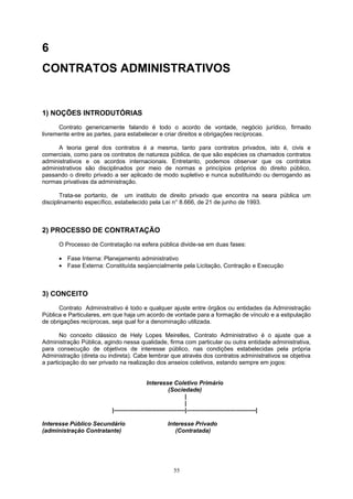 6
CONTRATOS ADMINISTRATIVOS
1) NOÇÕES INTRODUTÓRIAS
Contrato genericamente falando é todo o acordo de vontade, negócio jurídico, firmado
livremente entre as partes, para estabelecer e criar direitos e obrigações recíprocas.
A teoria geral dos contratos é a mesma, tanto para contratos privados, isto é, civis e
comerciais, como para os contratos de natureza pública, de que são espécies os chamados contratos
administrativos e os acordos internacionais. Entretanto, podemos observar que os contratos
administrativos são disciplinados por meio de normas e princípios próprios do direito público,
passando o direito privado a ser aplicado de modo supletivo e nunca substituindo ou derrogando as
normas privativas da administração.
Trata-se portanto, de um instituto de direito privado que encontra na seara pública um
disciplinamento específico, estabelecido pela Lei n° 8.666, de 21 de junho de 1993.
2) PROCESSO DE CONTRATAÇÃO
O Processo de Contratação na esfera pública divide-se em duas fases:
• Fase Interna: Planejamento administrativo
• Fase Externa: Constituída seqüencialmente pela Licitação, Contração e Execução
3) CONCEITO
Contrato Administrativo é todo e qualquer ajuste entre órgãos ou entidades da Administração
Pública e Particulares, em que haja um acordo de vontade para a formação de vínculo e a estipulação
de obrigações recíprocas, seja qual for a denominação utilizada.
No conceito clássico de Hely Lopes Meirelles, Contrato Administrativo é o ajuste que a
Administração Pública, agindo nessa qualidade, firma com particular ou outra entidade administrativa,
para consecução de objetivos de interesse público, nas condições estabelecidas pela própria
Administração (direta ou indireta). Cabe lembrar que através dos contratos administrativos se objetiva
a participação do ser privado na realização dos anseios coletivos, estando sempre em jogos:
Interesse Coletivo Primário
(Sociedade)
|
|
|------------------------------------|-----------------------------------|
Interesse Público Secundário Interesse Privado
(administração Contratante) (Contratada)
55
 