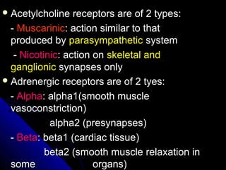 Acetylcholine receptors are of 2 types:Acetylcholine receptors are of 2 types:
-- MuscarinicMuscarinic: action similar to that: action similar to that
produced byproduced by parasympatheticparasympathetic systemsystem
-- NicotinicNicotinic: action on: action on skeletal andskeletal and
ganglionicganglionic synapses onlysynapses only
 Adrenergic receptors are of 2 tyes:Adrenergic receptors are of 2 tyes:
-- AlphaAlpha: alpha1(smooth muscle: alpha1(smooth muscle
vasoconstriction)vasoconstriction)
alpha2 (presynapses)alpha2 (presynapses)
-- BetaBeta: beta1 (cardiac tissue): beta1 (cardiac tissue)
beta2 (smooth muscle relaxation inbeta2 (smooth muscle relaxation in
somesome organs)organs)
 