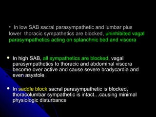 • In low SAB sacral parasympathetic and lumbar plusIn low SAB sacral parasympathetic and lumbar plus
lower thoracic sympathetics are blocked,lower thoracic sympathetics are blocked, uninhibited vagaluninhibited vagal
parasympathetics acting on splanchnic bed and visceraparasympathetics acting on splanchnic bed and viscera
 In high SAB,In high SAB, all sympathetics are blockedall sympathetics are blocked, vagal, vagal
parasympathetics to thoracic and abdominal visceraparasympathetics to thoracic and abdominal viscera
become over active and cause severe bradycardia andbecome over active and cause severe bradycardia and
even asystoleeven asystole
 InIn saddle blocksaddle block sacral parasympathetic is blocked,sacral parasympathetic is blocked,
thoracolumbar sympathetic is intact…causing minimalthoracolumbar sympathetic is intact…causing minimal
physiologic disturbancephysiologic disturbance
 