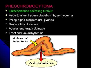 PHEOCHROMOCYTOMAPHEOCHROMOCYTOMA
 Catecholamine secreting tumourCatecholamine secreting tumour
 Hypertension, hypermetabolism, hyperglycemiaHypertension, hypermetabolism, hyperglycemia
 Preop alpha blockers are given toPreop alpha blockers are given to
 Restore blood volumeRestore blood volume
 Assess end organ damageAssess end organ damage
 Treat cardiac arrhythmiasTreat cardiac arrhythmias
 