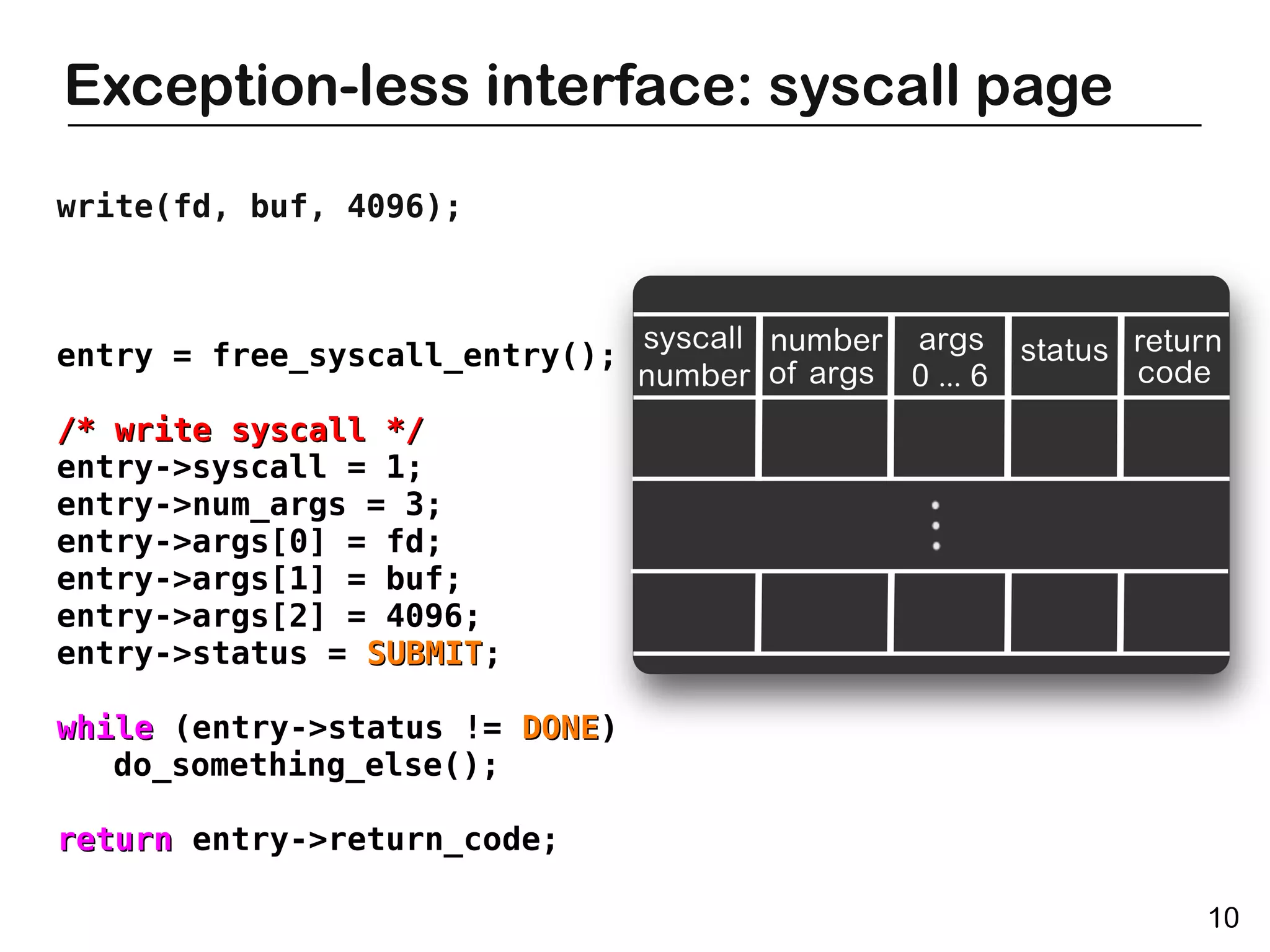 Exception-less interface: syscall page
write(fd, buf, 4096);



entry = free_syscall_entry();

/* write syscall */
entry->syscall = 1;
entry->num_args = 3;
entry->args[0] = fd;
entry->args[1] = buf;
entry->args[2] = 4096;
entry->status = SUBMIT;
                SUBMIT

while (entry->status != DONE)
                        DONE
   do_something_else();

return entry->return_code;

                                         10
 