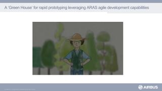 © AIRBUS S.A.S. All rights reserved. Confidential and proprietary document.
A ‘Green House’ for rapid prototyping leveraging ARAS agile development capabilities
 