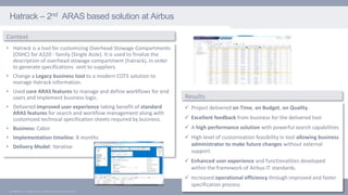© AIRBUS S.A.S. All rights reserved. Confidential and proprietary document.
Hatrack – 2nd ARAS based solution at Airbus
Context
• Hatrack is a tool for customizing Overhead Stowage Compartments
(OSHC) for A320 - family (Single Aisle). It is used to finalize the
description of overhead stowage compartment (hatrack), in order
to generate specifications sent to suppliers.
• Change a Legacy business tool to a modern COTS solution to
manage Hatrack information.
• Used core ARAS features to manage and define workflows for end
users and implement business logic.
• Delivered improved user experience taking benefit of standard
ARAS features for search and workflow management along with
customized technical specification sheets required by business.
• Business: Cabin
• Implementation timeline: 8 months
• Delivery Model: Iterative
Results
 Project delivered on Time, on Budget, on Quality.
 Excellent feedback from business for the delivered tool
 A high performance solution with powerful search capabilities
 High level of customization feasibility in tool allowing business
administrator to make future changes without external
support.
 Enhanced user experience and functionalities developed
within the framework of Airbus IT standards.
 Increased operational efficiency through improved and faster
specification process
 